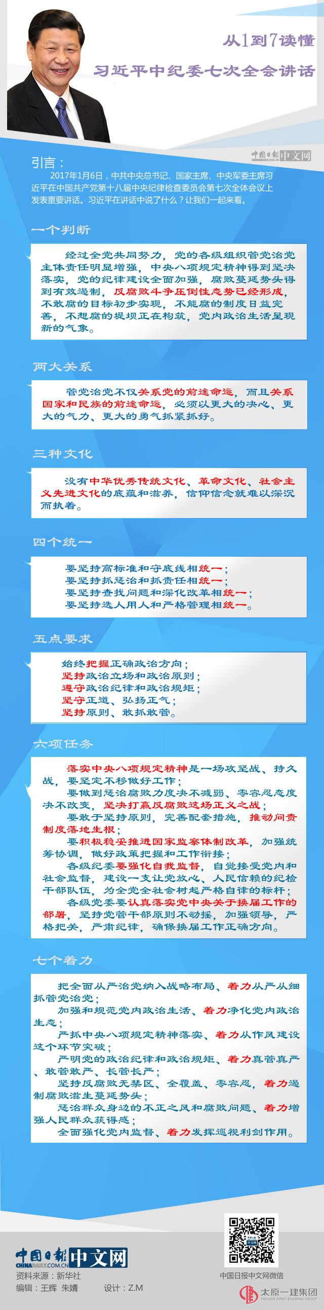 從1到7讀懂習近平中紀委七次全會講話